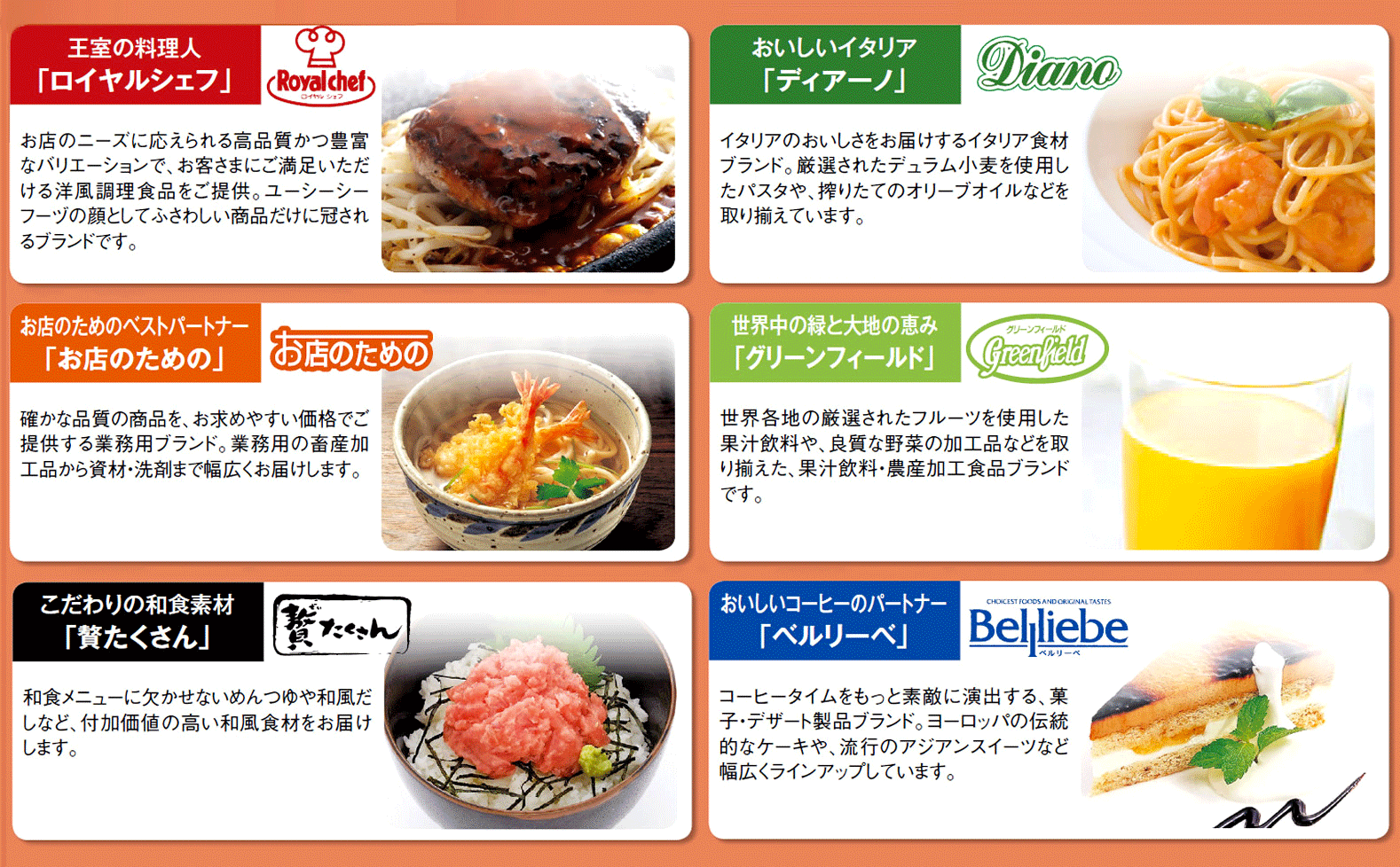 ロイヤルシェフ 業務用食材の仕入れ通販 Airマーケット