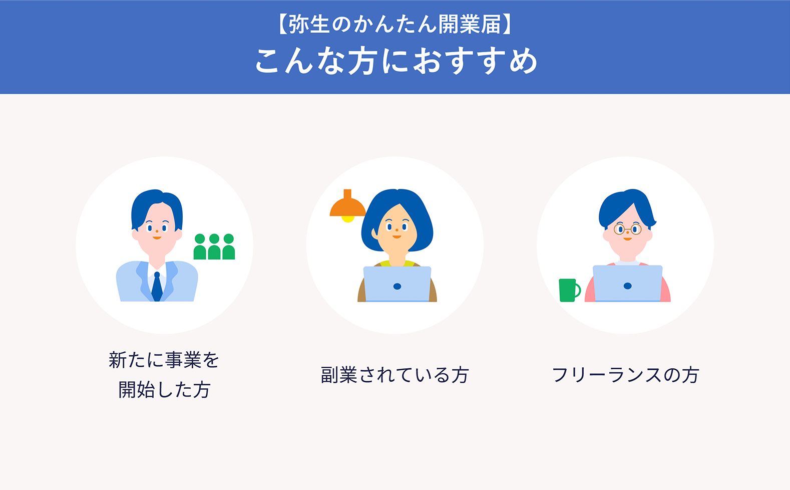 弥生のかんたん開業届の説明画像